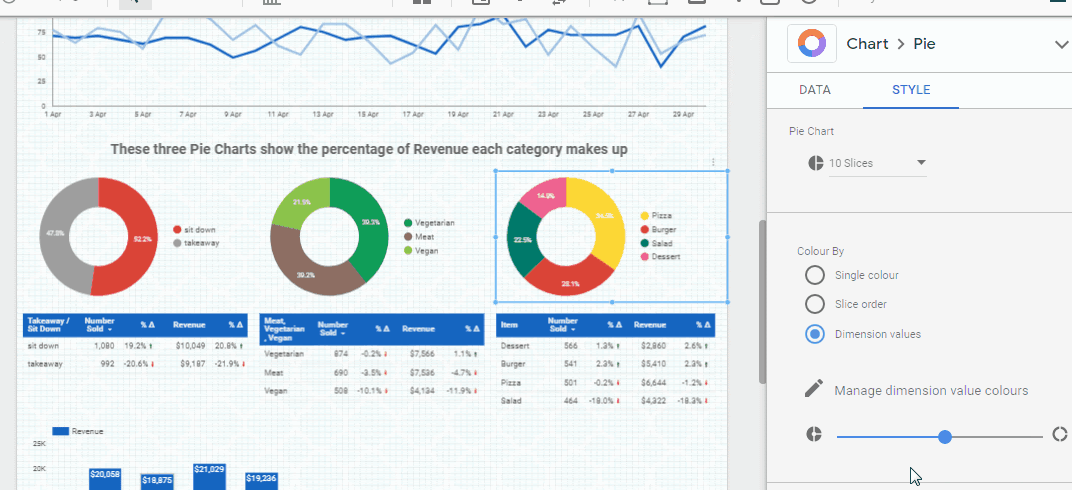 chọn màu biểu đồ theo đơn đặt hàng
